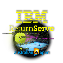 IBM Return Serve